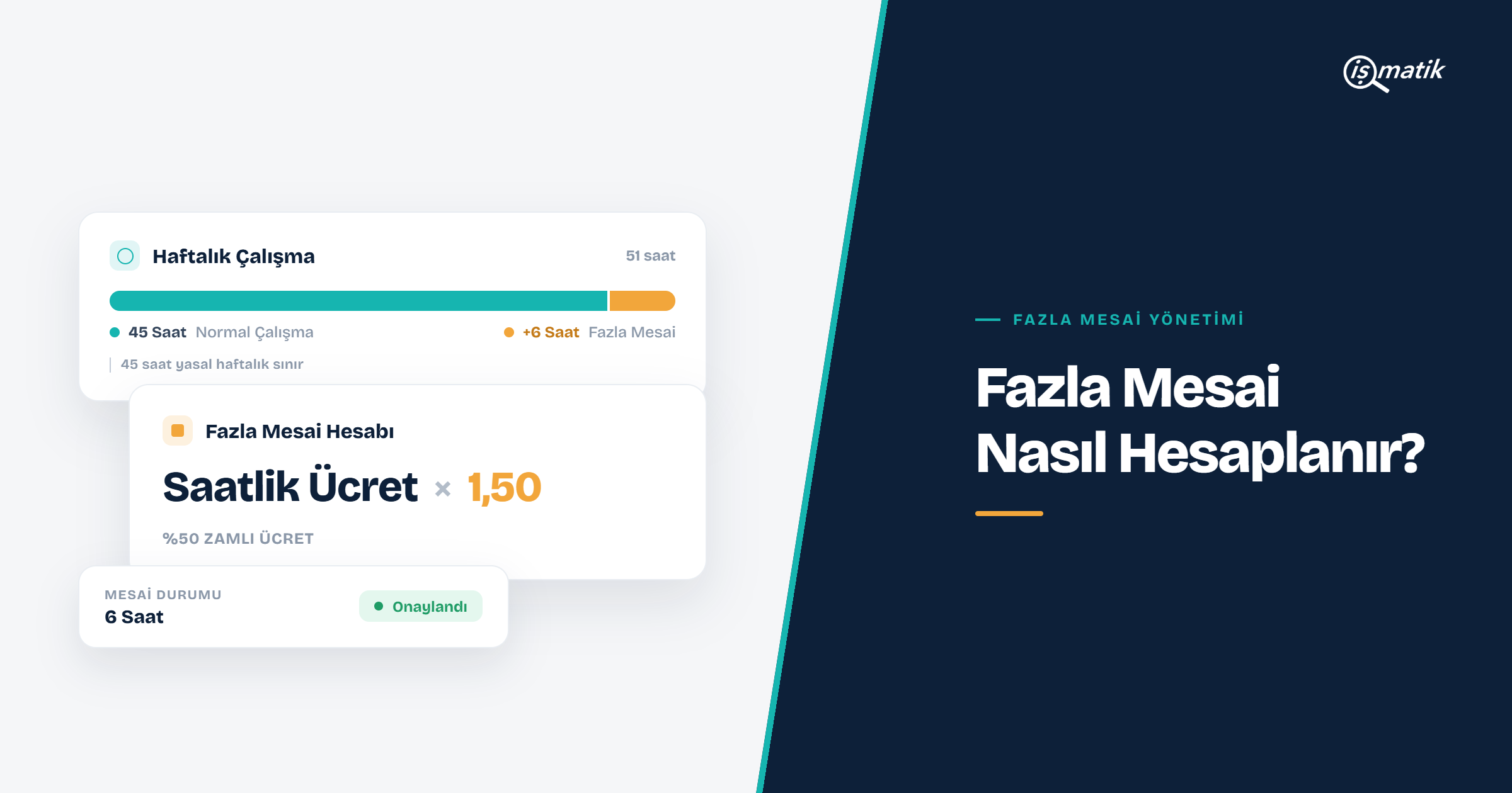 Fazla Mesai Nasıl Hesaplanır? Fazla Çalışma Takibi Nasıl Yapılır?