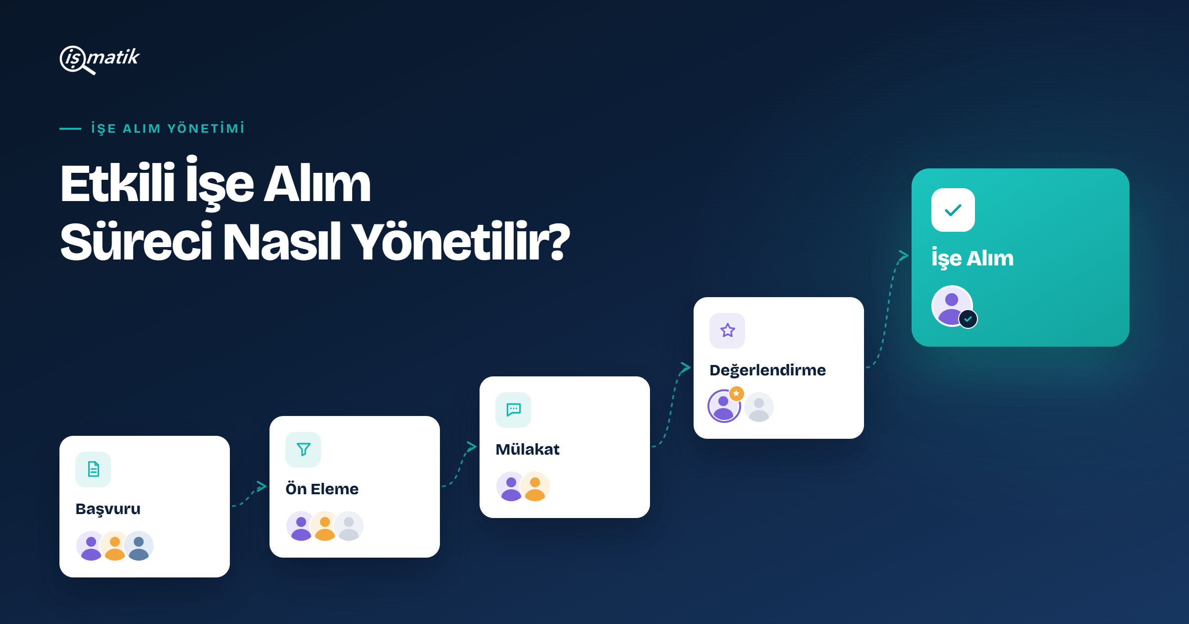İşe Alım Süreci Nedir? Nasıl Yönetilir?