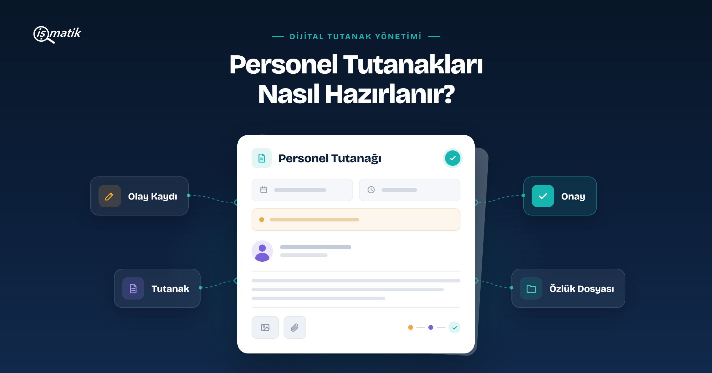 Personel Tutanakları Nasıl Hazırlanır? Dijital Tutanak Süreci